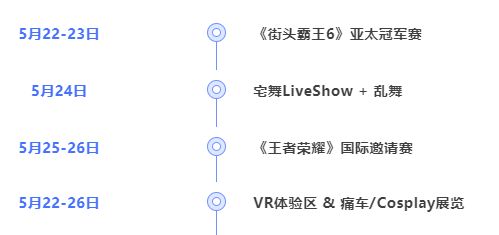 关于PSGTalon登陆亚太赛区，团战配合成最大看点的信息
