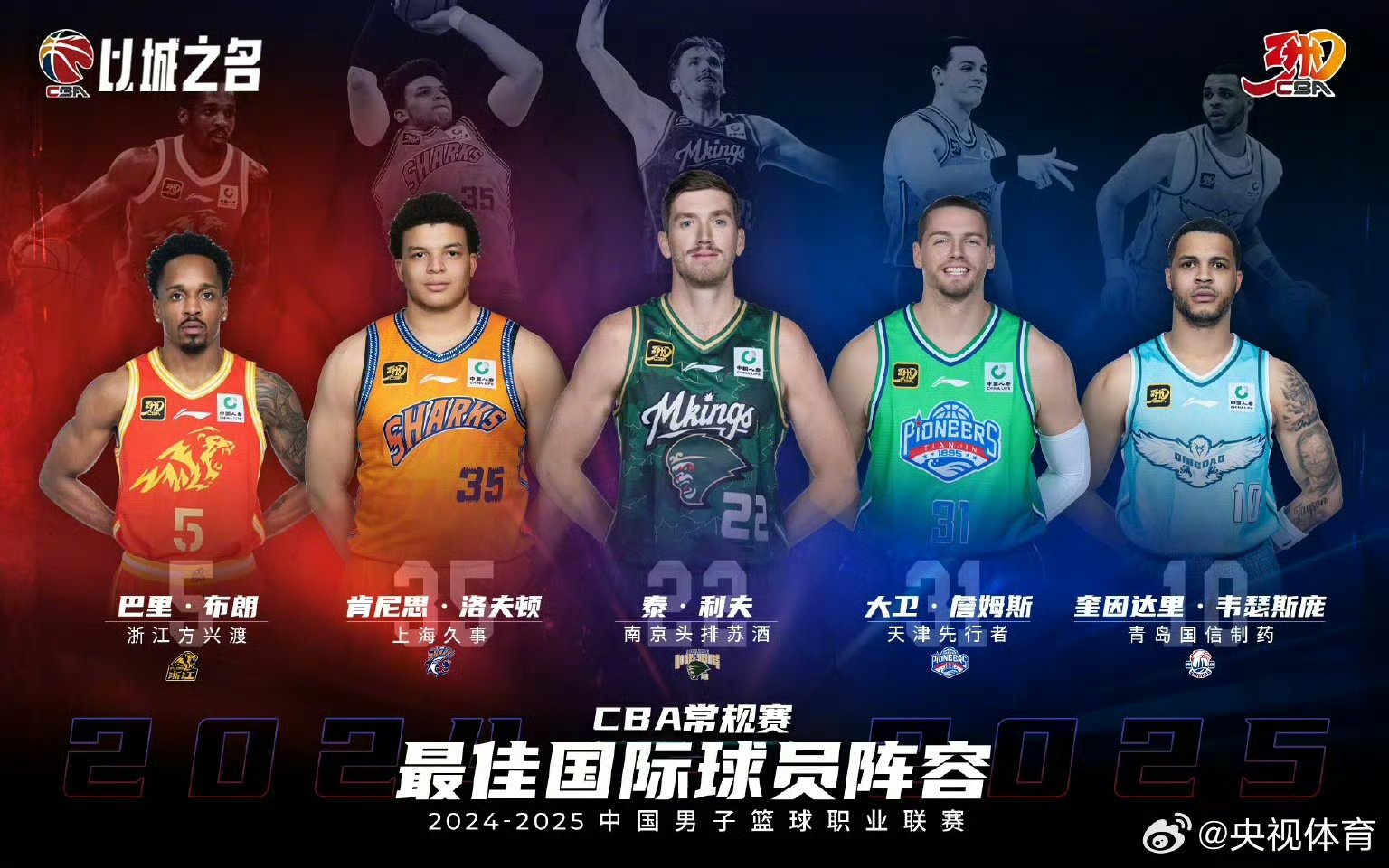 篮球名将表现抢眼，蝉联MVP称号