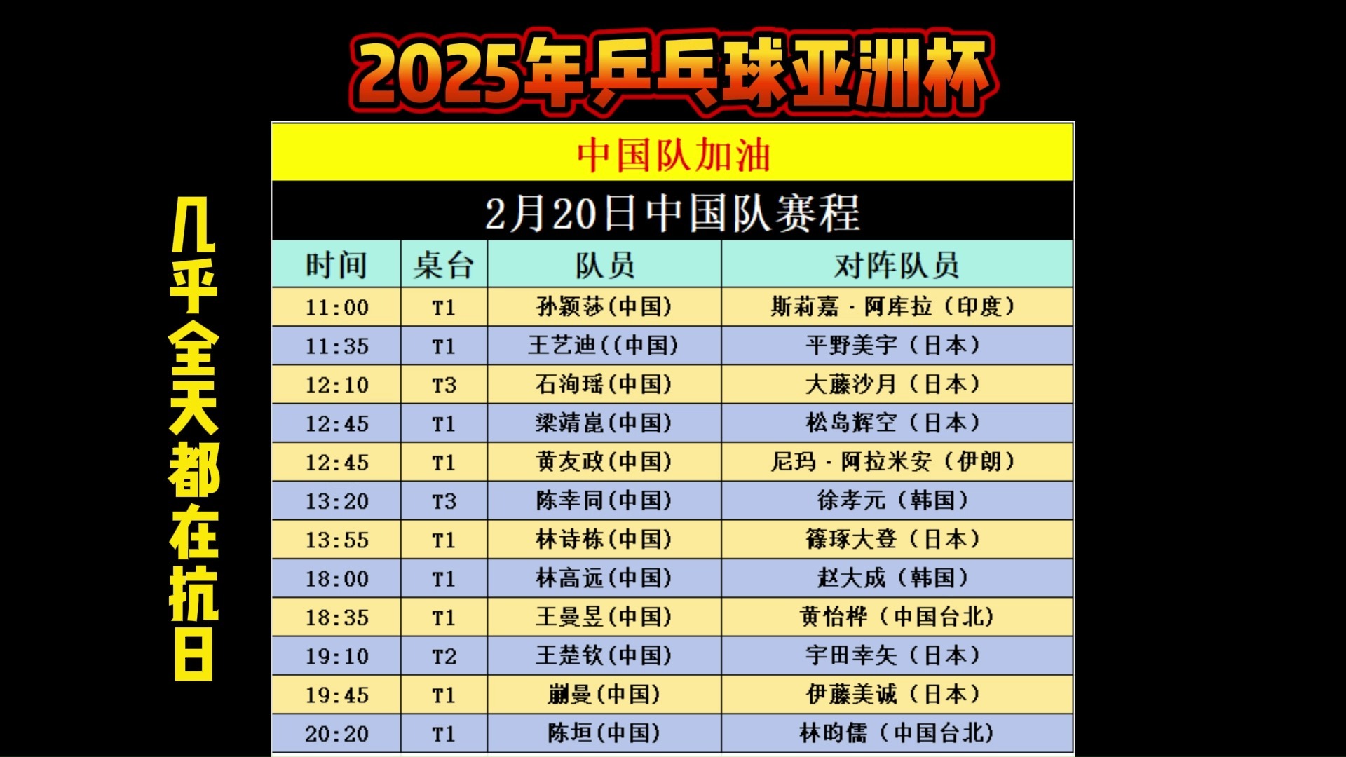 包含乒乓球赛程公布,焦点大战一触即发的词条 包含乒乓球赛程公布,焦点大战一触即发的词条